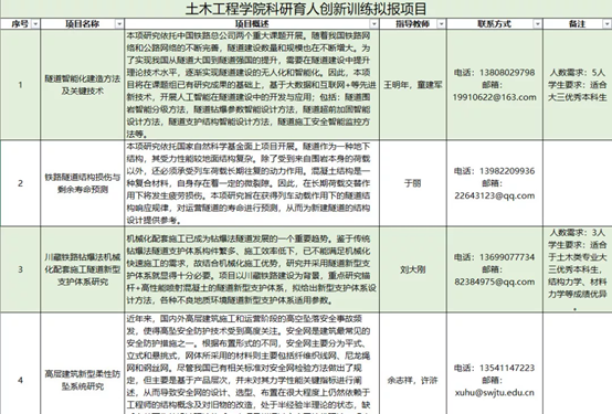 1569419758547000401.png blob.png